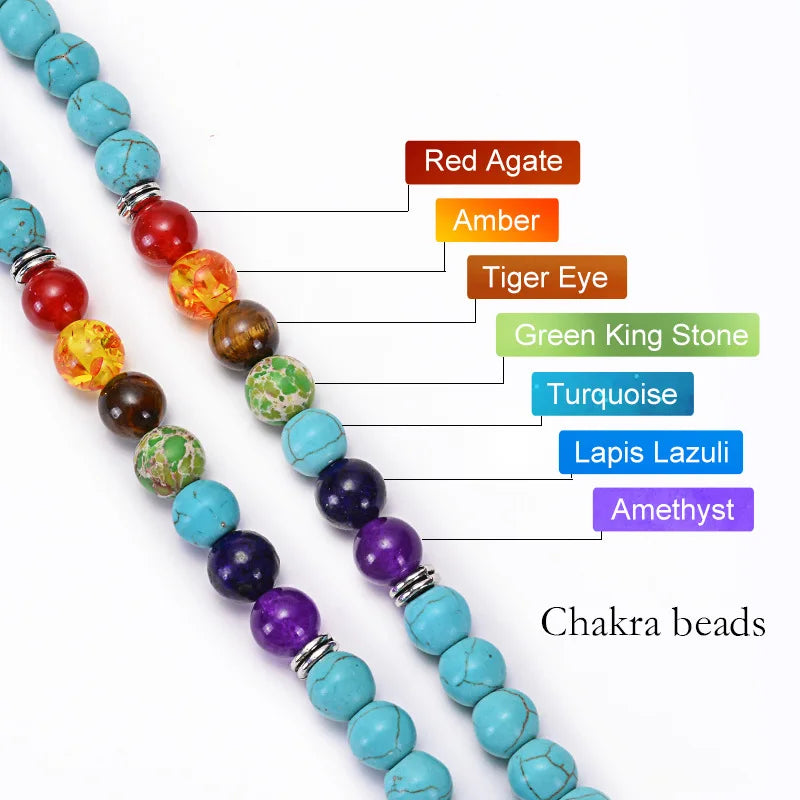 108 Mala Seven Chakras Bracelet